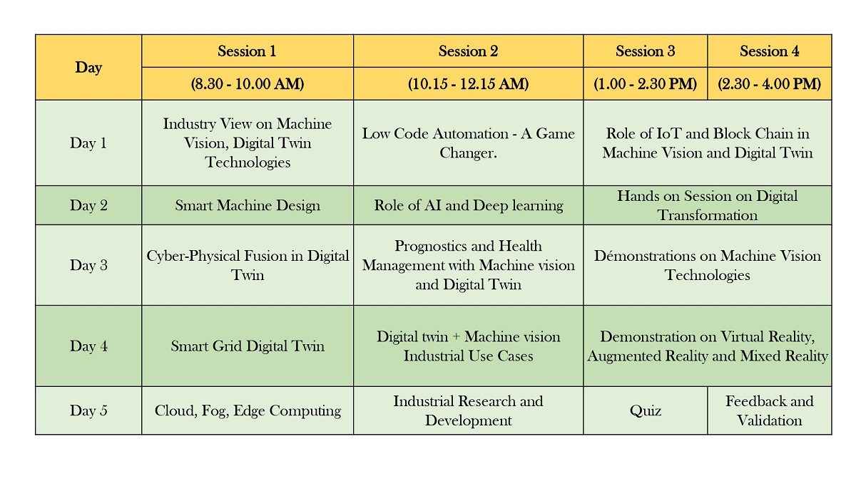 ATAL-FDP-CSE-NOV-2021_page-0003.jpg